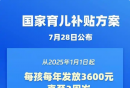 3ǰÿÿ3600Ԫ